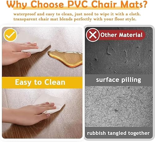 Miniatura 5 de ZIJINJIAJU Tapete para silla para suelo de madera dura, 0.059 in de grosor, 31.5 x 47.3 pulgadas, tapete transparente antideslizante para silla de