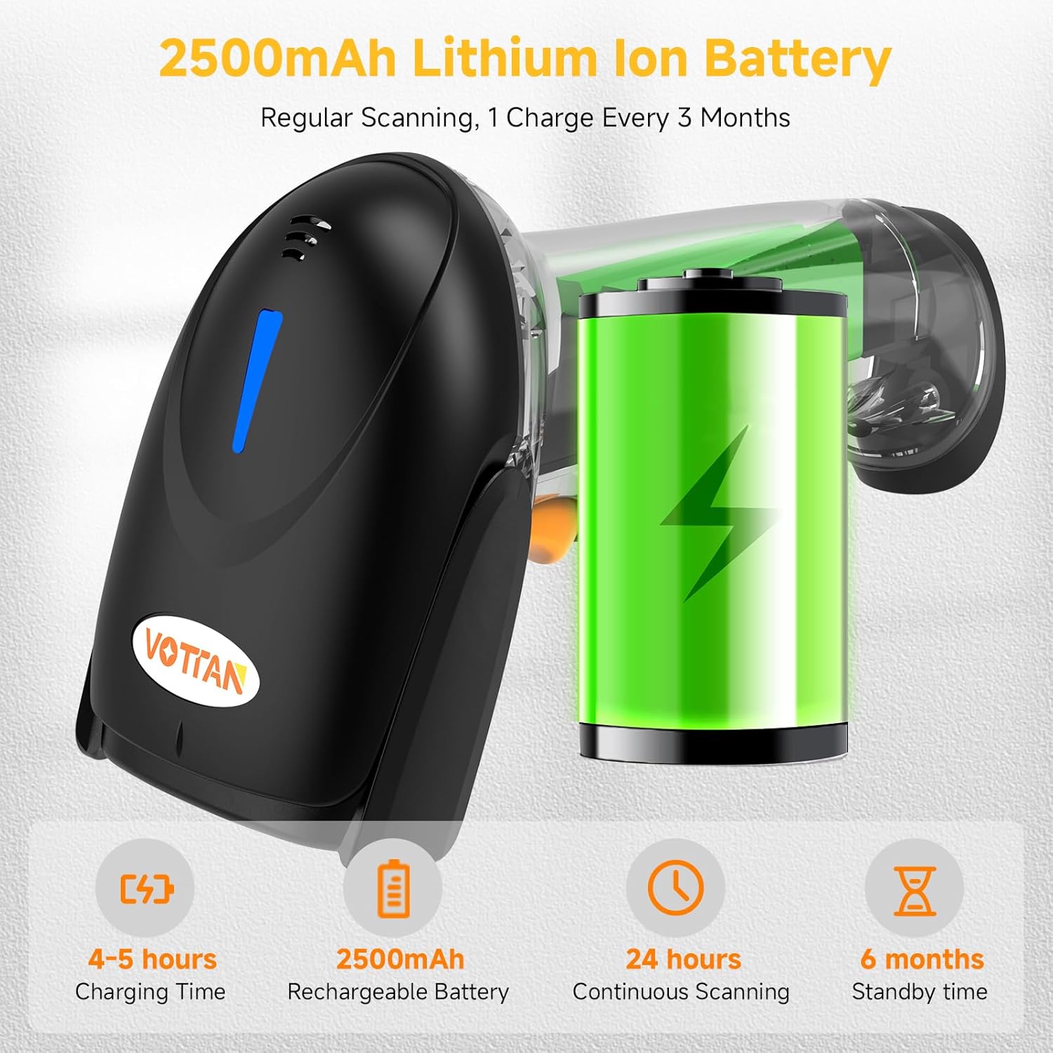 VOTTAN QR 2D Barcode Scanner, Bluetooth & 2.4G Wireless & USB Wired Connect iPad Phone Tablet PC POS, UPC EAN 1D PDF417 Data Matrix 2D Handheld Barcode Scanner