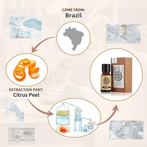 Miniatura 171 de AKARZ Aceite esencial de vainilla natural orgánico puro aceite de vainilla terapéutico prémium para el cuidado del cabello de la piel, cuerpo