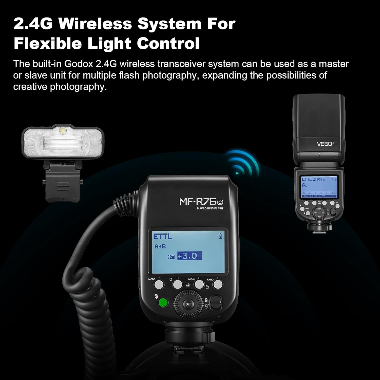 GODOX Macro Ring Flash for Canon MF-R76C TTL/M Mode CCT 5900K 76Ws 2.4G Wireless Control 550 Full-Power Flashes 0.1-1s Recycle Time Dual-Flash Tubes with LCD Screen for Inscet Plant Jewelry Shooting