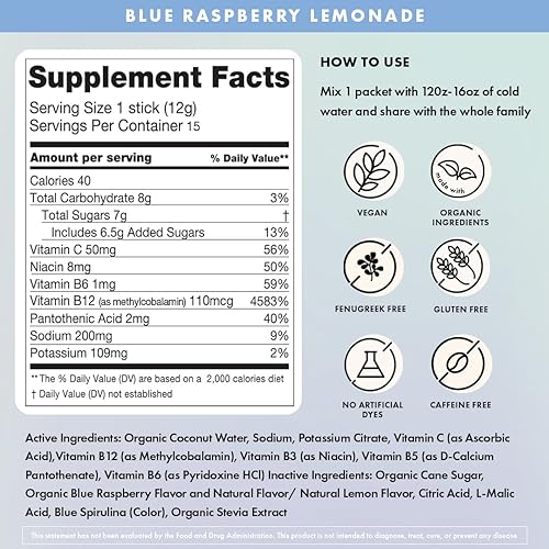 Miniatura 2 de Boobie Hydromom Superfood - Mezcla de bebida con electrolitos, limonada de frambuesa azul, energía refrescante e hidratación para mamás, esenciales