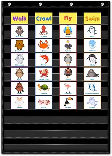 Vista 33 de Godery PreK-12 - Tabla de bolsillo estándar para centros de aula, palabras de pared para aula, suministros de enseñanza en casa (azul)