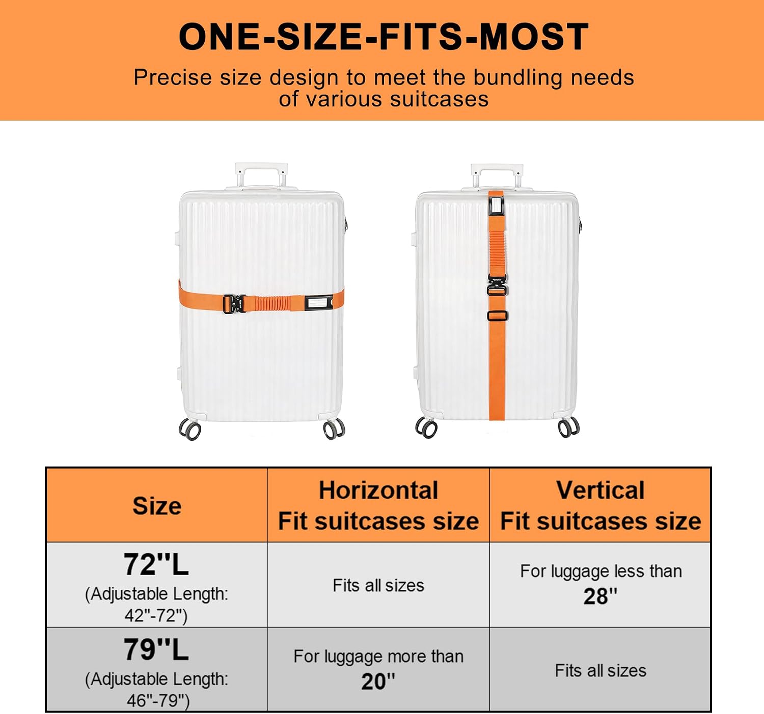 Vigorport Luggage Straps for Suitcases TSA Approved Suitcase Belt