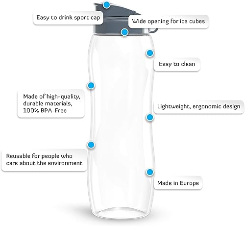 Miniatura 2 de DAFI Botellas de agua transparentes con boca ancha color blanco 20 onzas botella de agua reutilizable para niños frasco ligero de plástico para