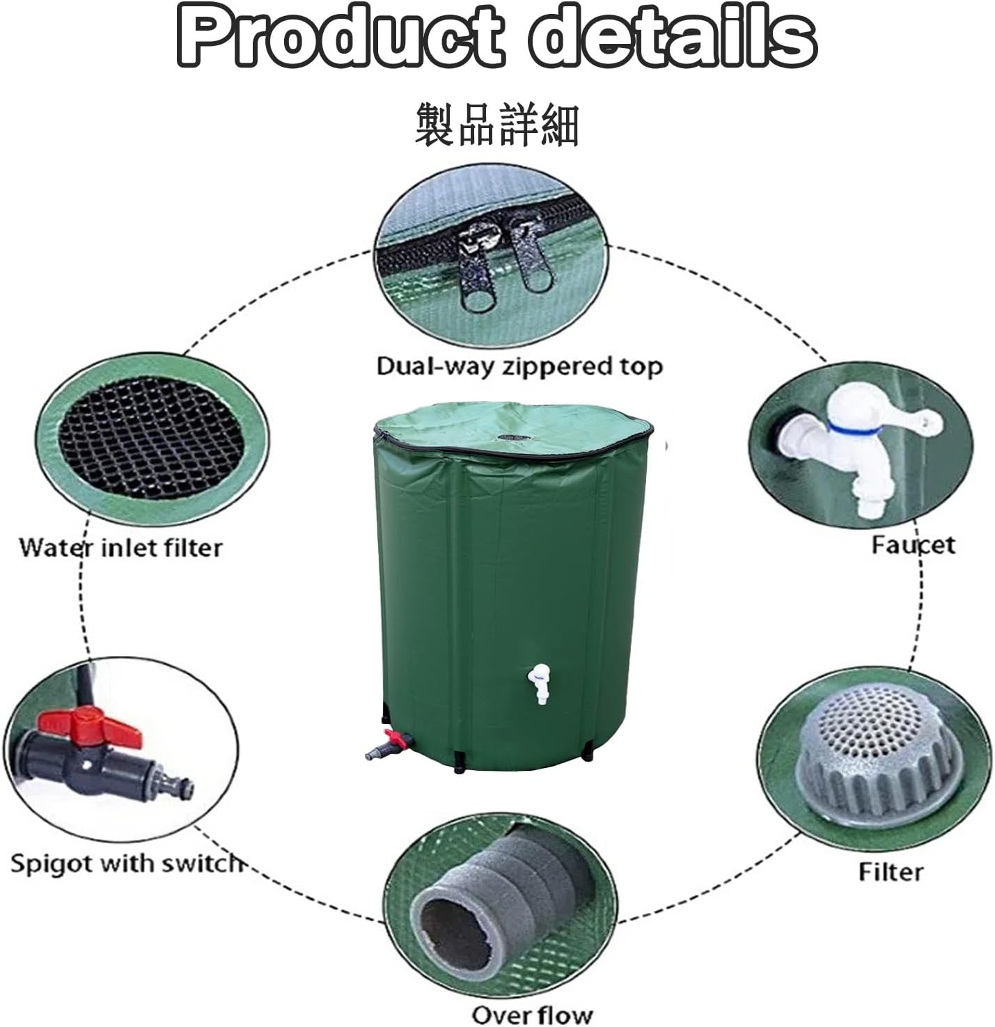 Rain Barrel, Suitable for A Variety of Rainwater Collection and Storage Needs, Stable and Durable(Green,50L)