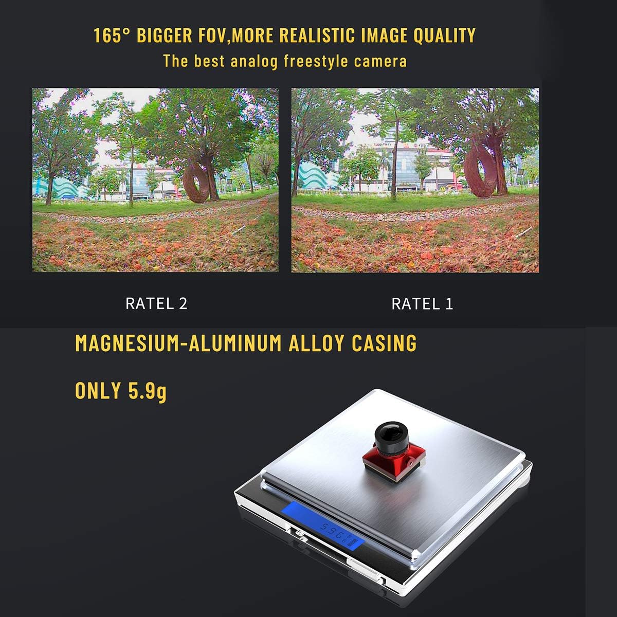 Comparison of field of view between Ratel 2 and Ratel 1 cameras.