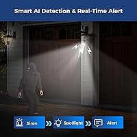 Vista 4 de Hiseeu Light Bulb Security Camera Wireless WiFi 5G&2.4GHz,10X Zoom Dual Lens PTZ Light Socket Security Camera for Home, 2-Way-Audio, Auto Tracking &