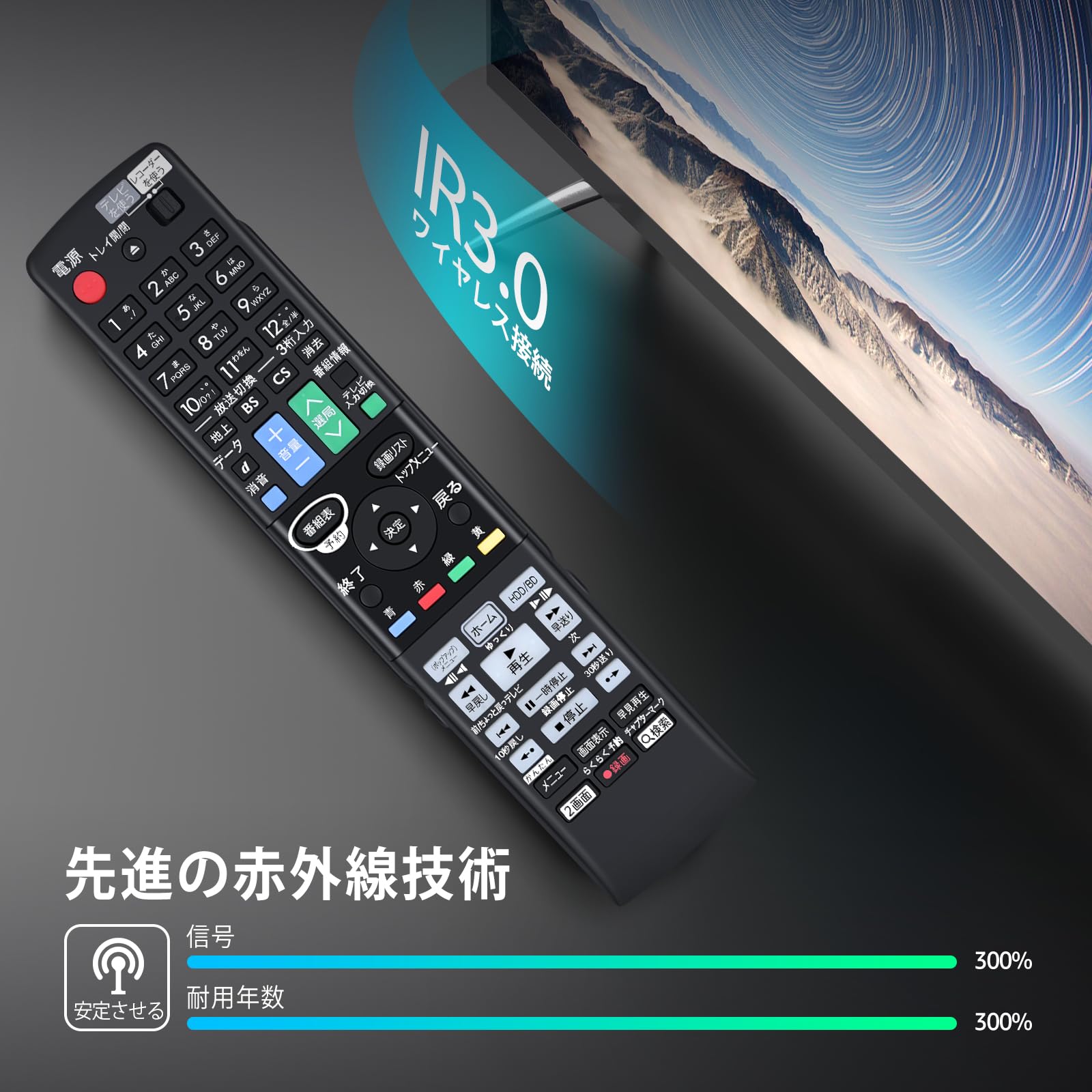 Amazon | ブルーレイリモコン GB160PA for SHARP シャープ アクオス