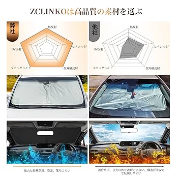 Amazon | LUWU レクサス UX アクセサリー レクサスUX専用 車用
