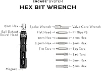 Vista 3 de Kit de barra de sistema EnCase One