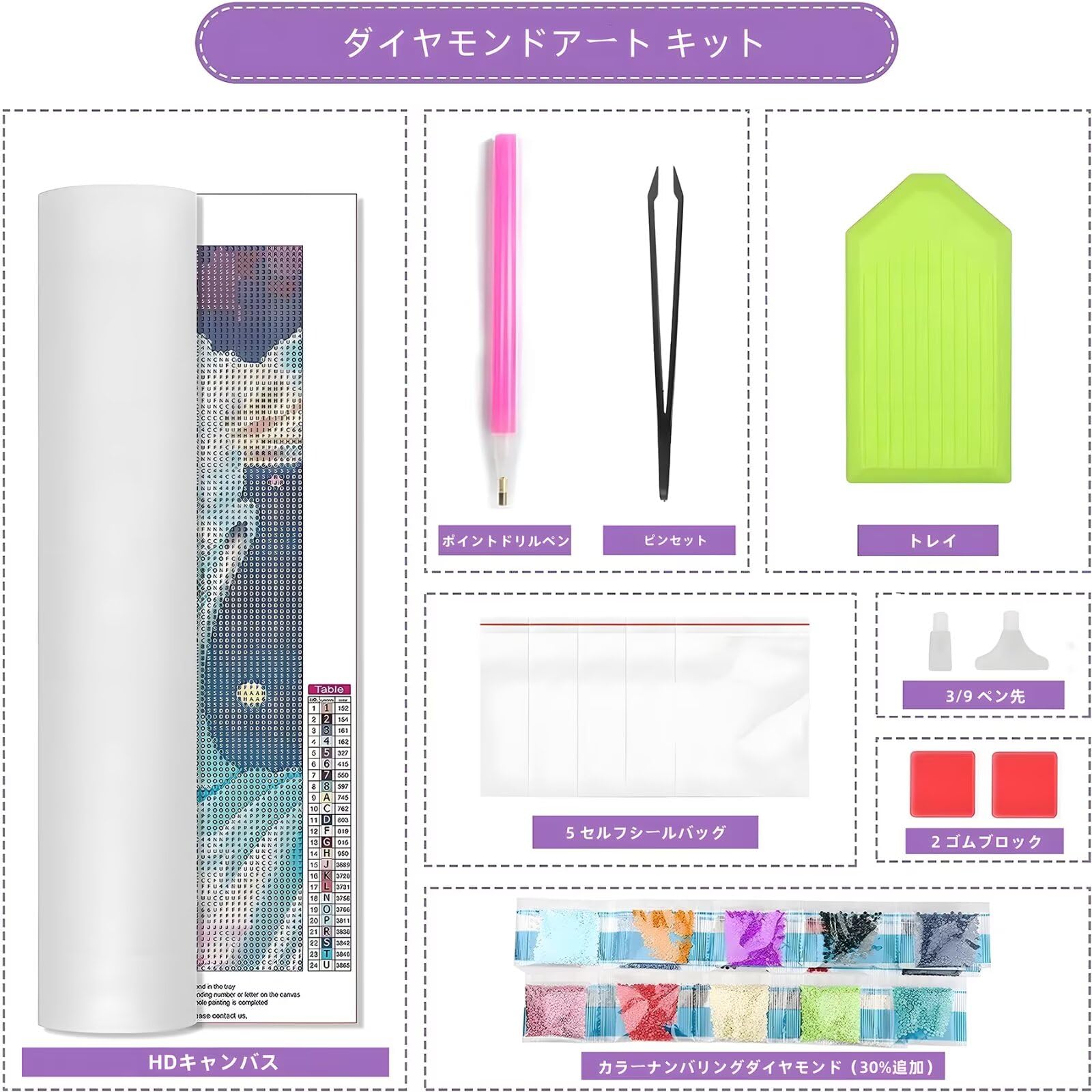 Amazon.co.jp: ダイヤモンドアート コーギー 50x70 cm ダイヤモンド