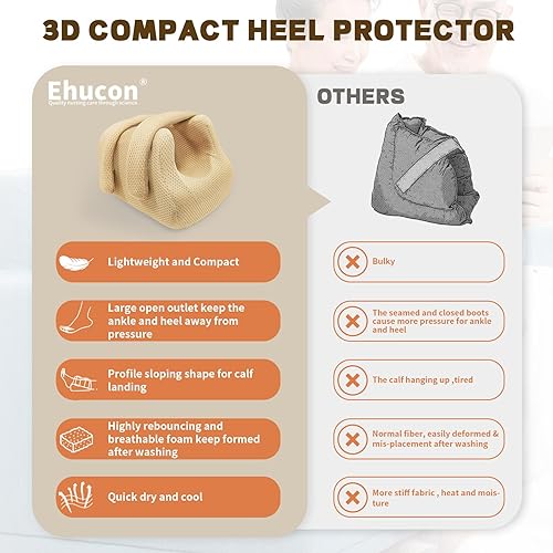 Miniatura 7 de Protectores de talón 3D para úlceras por presión, almohada de elevación de tobillo, cojín de soporte de pie para úlceras de cama, cojines de talón