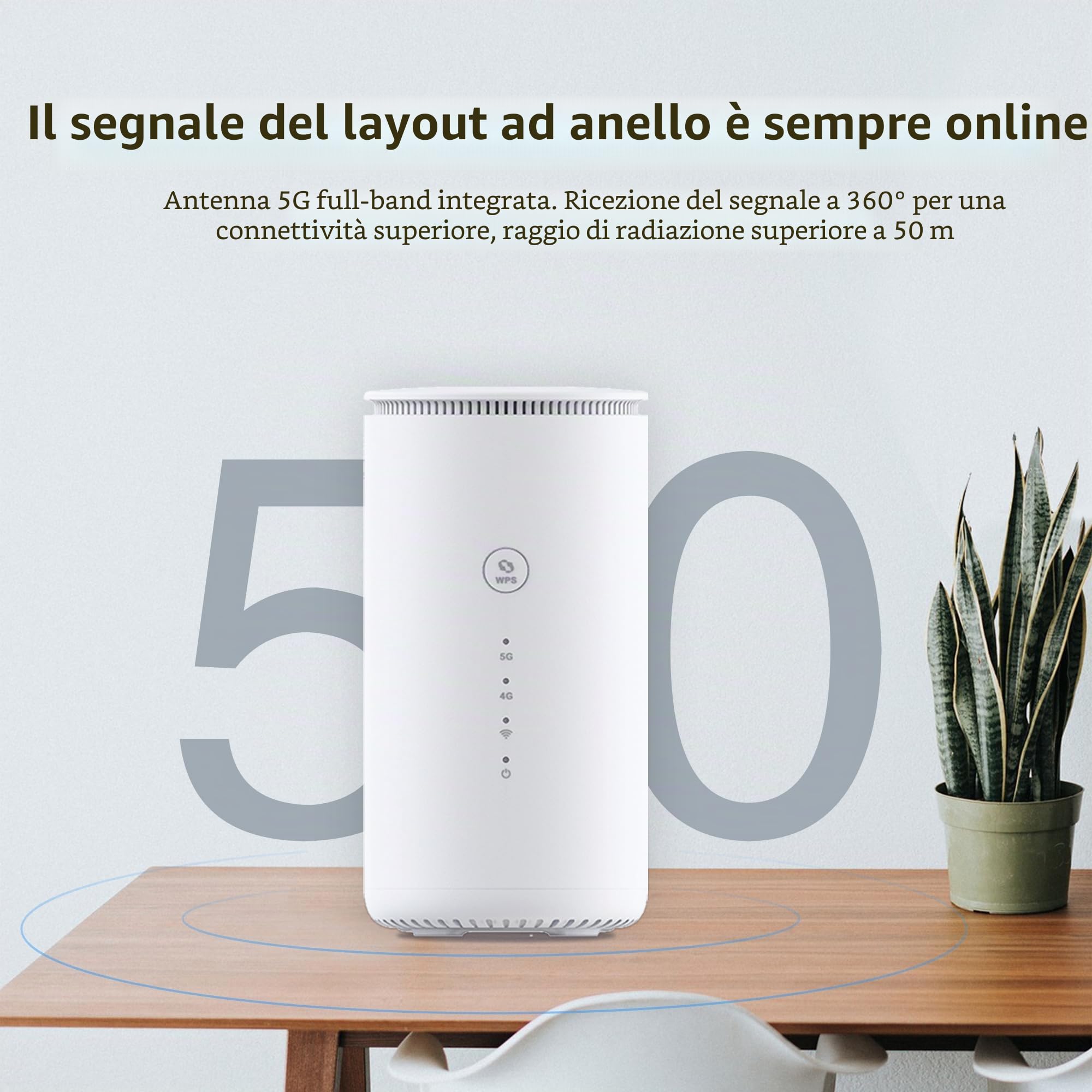 Router 5G con SIM, antenna ad alto guadagno integrata,Porto/wan/lan WIFI wireless 5G sbloccato dual-band, adatto per ufficio domestico, studio, affari.nessuna configurazione