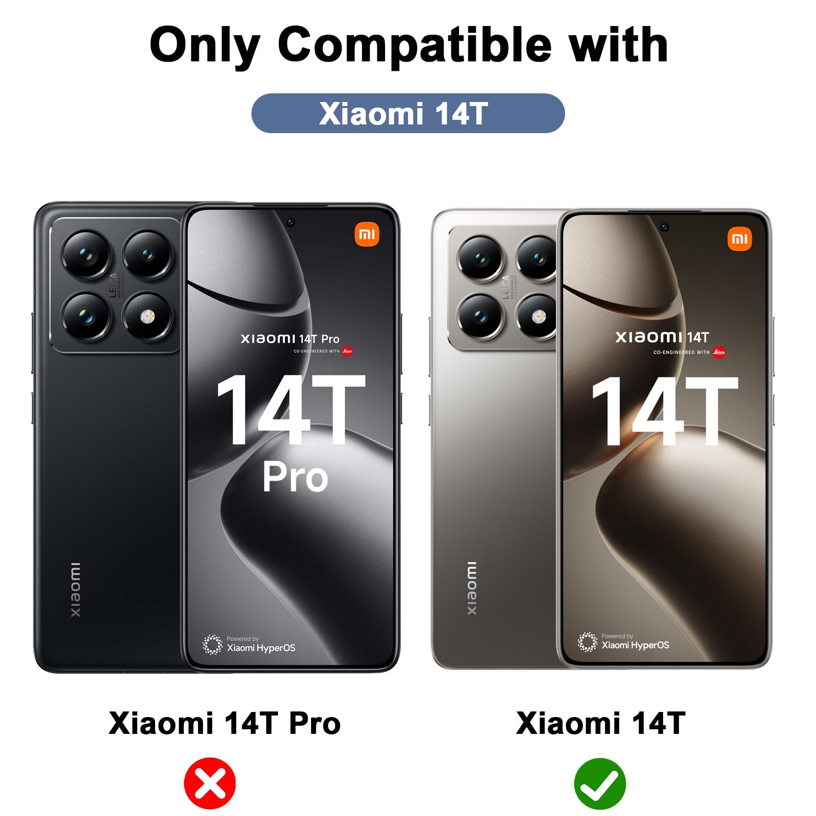 Vanrain Sichtschutzfolie Für Xiaomi Redmi Note 13 5G – 2x Display + 2x Kamera, 9H Härte