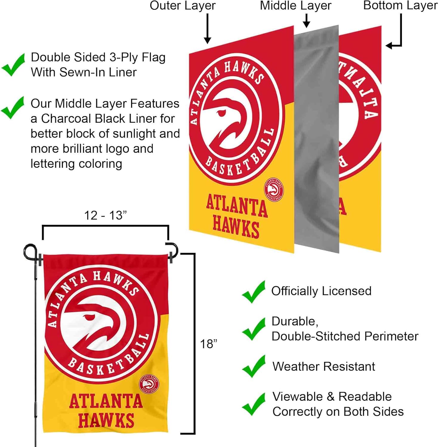 Atlanta Hawks Double Sided Garden Flag - Image 6