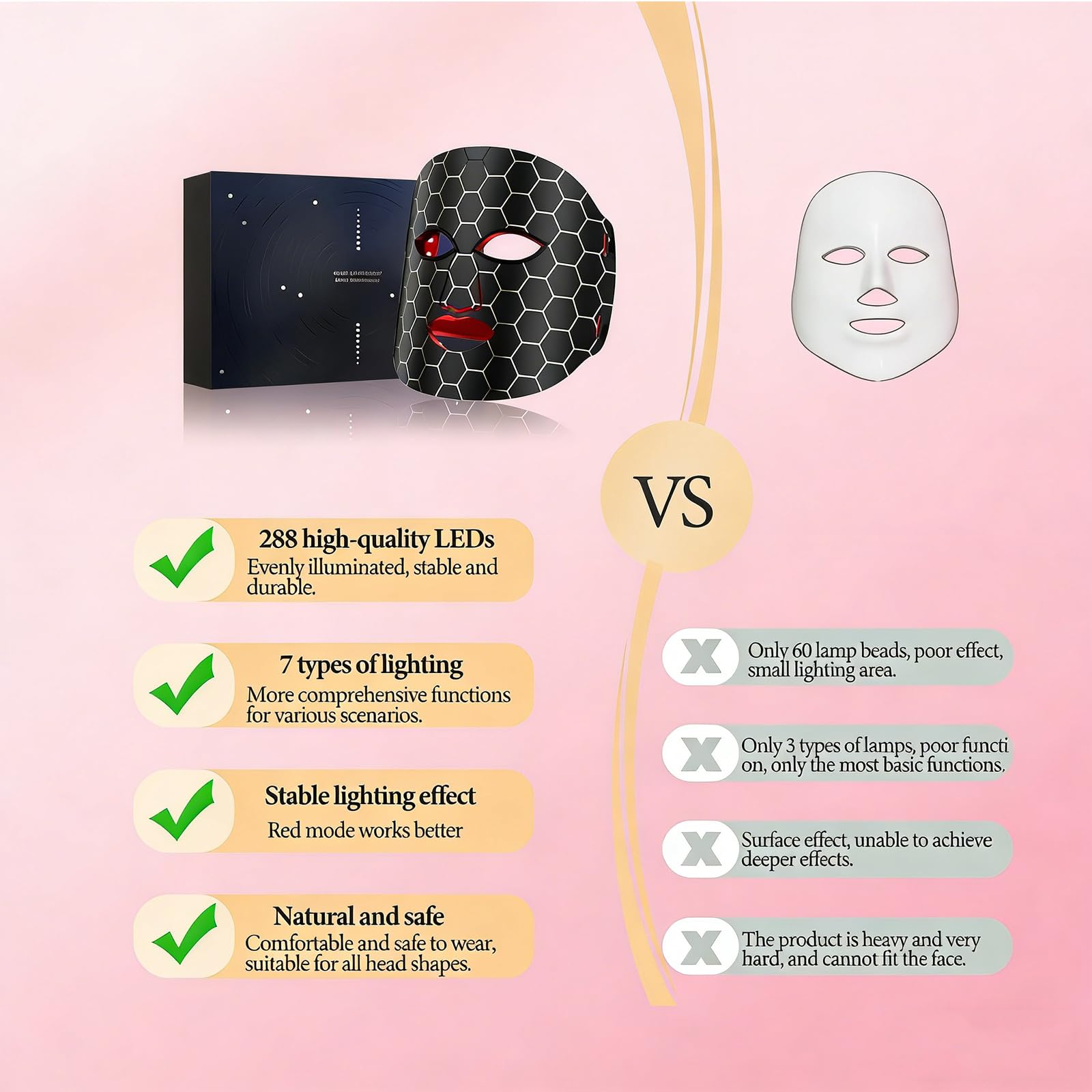 LED Gesichtsmaske, 7 Lichttherapien für Anti-Aging und Akne, Infrarot Lichttherapiemaske für Gesicht, Wiederaufladbare Silikon-Maske für strahlende Haut, Schwarz