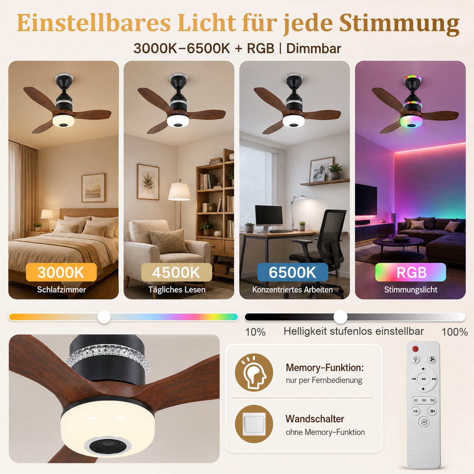 Smart Deckenventilator mit Beleuchtung, Bluetooth-Musik, Ø61cm RGB Dimmbar Deckenleuchte mit Ventilator, 3000-6500K, 3 Geschwindigkeit, Reversibel DC, für Schlafzimmer Kinderzimmer Garage