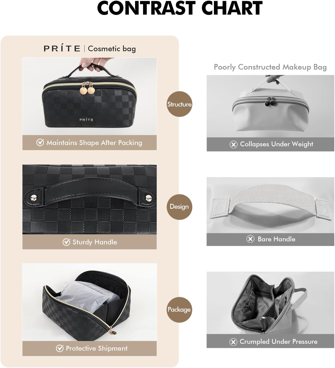 Prite Makeup Bag for Women Travel Waterproof Vegan Leather Cosmetic Bag Open Flat Toiletry Bag With Clear Divider and Handle (Plaid Black) - Image 4