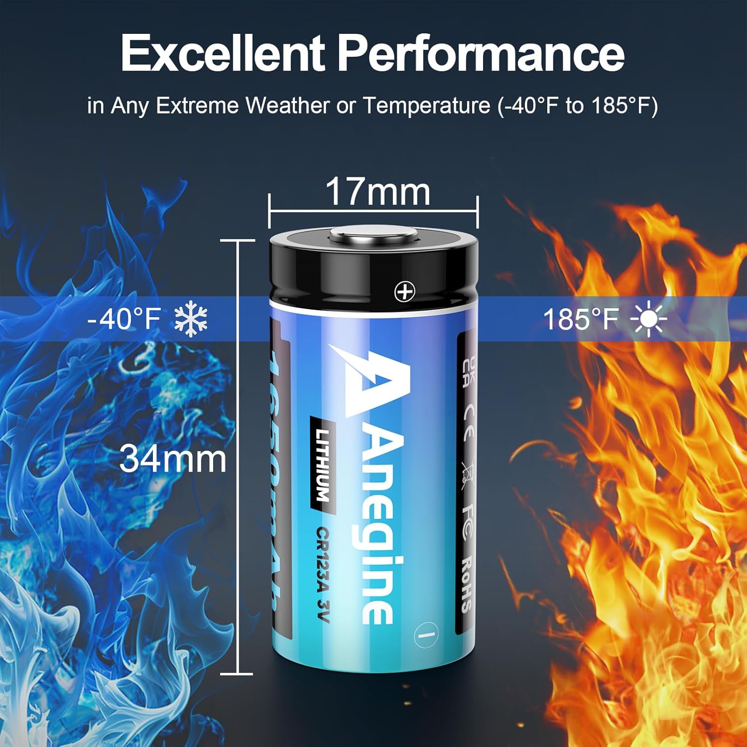 CR123A 3V Lithium Battery 1650mAh, 123A Lithium Batteries 10 Years Shelf Life CR123 3 Volt High Power CR17345 CR17335 Non-Rechargeable | Ultra-Compatible (40 Pack)