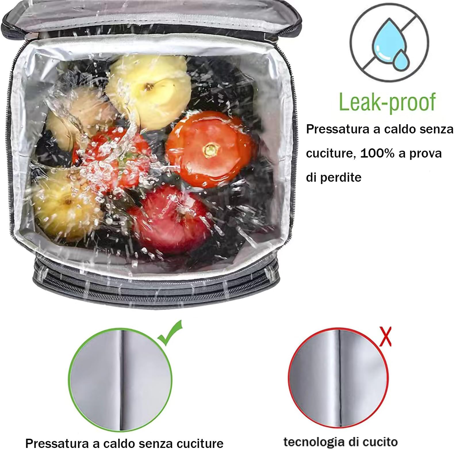 LVEDEORY Zaino Termico Frigo,Borsa Termica Porta Pranzo,22l Lmpermeabile Borsa Termica,Adatto Lavoro,Campeggio,Viaggi,Attività all'aperto ed eventi sportivi