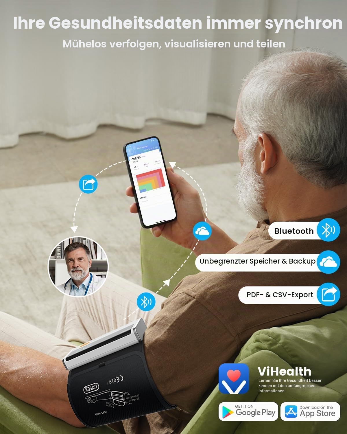 Wellue Armfit Plus Blutdruckmessgerät mit EKG-Funktion, Bluetooth Oberarm-Blutdruckmessgerät für Heimgebrauch Große Blutdruckmanschette, Kostenlose App für iOS & Android
