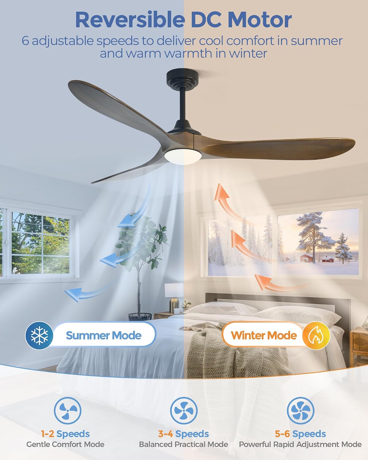 72 inch Outdoor Ceiling Fans with Lights,Smart Wood Large Ceiling Fan for Alexa,Google & APP Control,Indoor/Outdoor,3 Blades,3CCT Dimmable,Bronze Walnut,Downrod Mount for Patio Porch