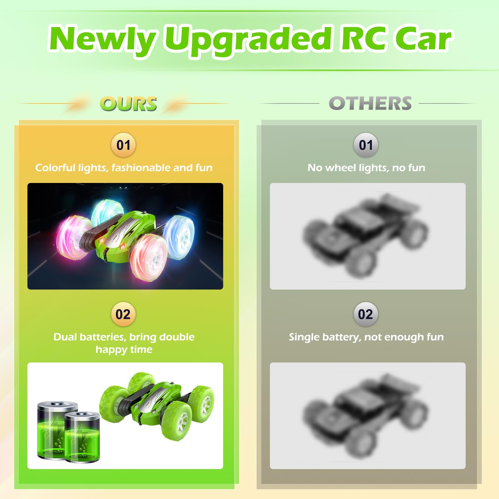 Rodzon Coche Teledirigido,Coche AcrobáTico Camiones 360 Grados De RotacióN,Juguete Niño Regalo 6 7 8 9 12 Años Niña 2.4Ghz Niños Coche Teledirigido con Luces Incluye Batería Recargable (Verde)
