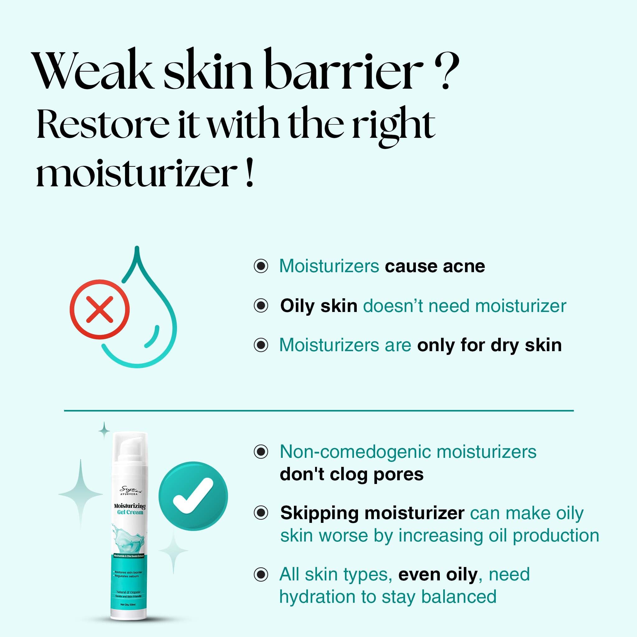 Siya Ayurveda Pore Minimizing Gel Moisturizer for Glowing Skin | 1% Niacinamide & 1% Affipore | Sensitive Skin Cream for Men & Women | Lotus & Chia Seed Extract | Cream for Pimple | 50ml 1