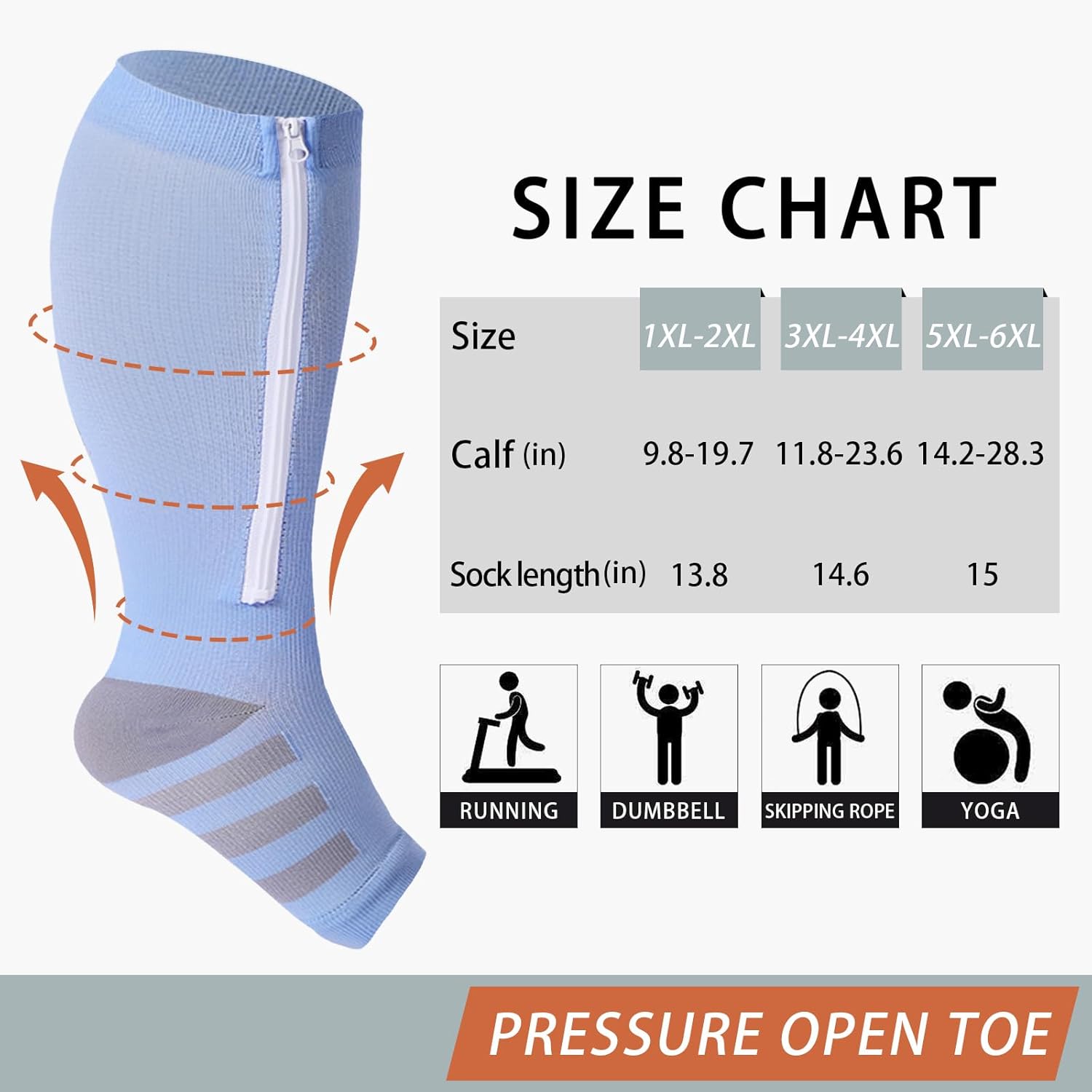 Abodhu Plus Size Compression Socks for Women Open Toe Compression 15-20mmHg Wide Calf Knee High Compression Sock Zipper - Image 4