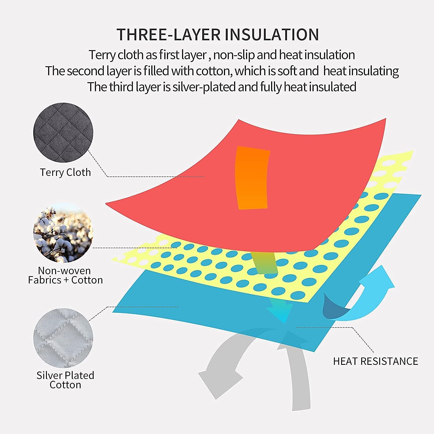 Lot De 2 Grands Maniques De Cuisine Résistants À La Chaleur