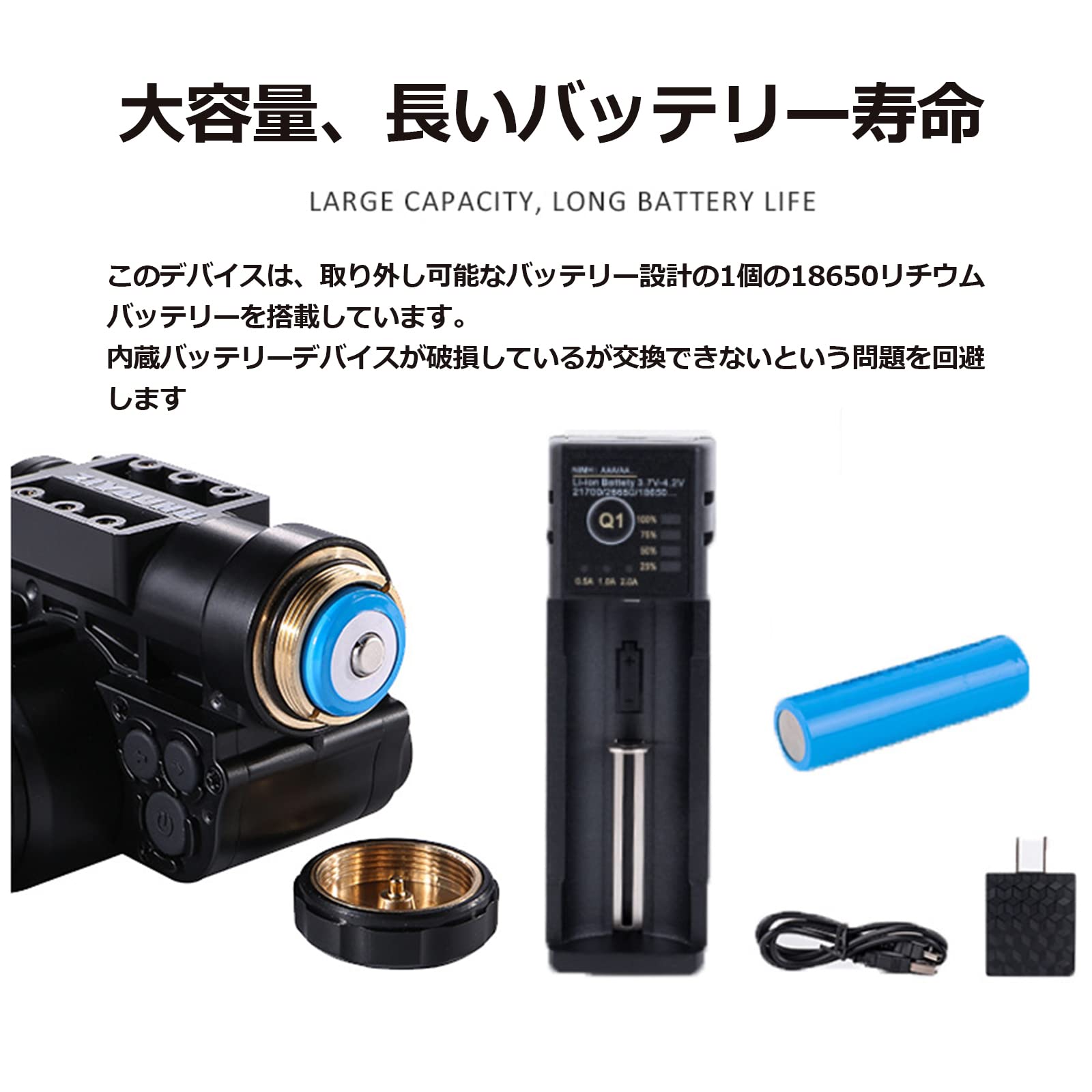 Amazon.co.jp: 暗視ゴーグルデジタル赤外線有効可視距離は16-196Ft充電