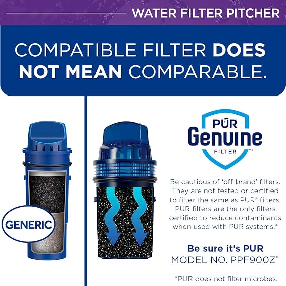 PUR Large Filtered Water Dispenser, 30 Cup Includes 1 PUR Water Pitcher Filter