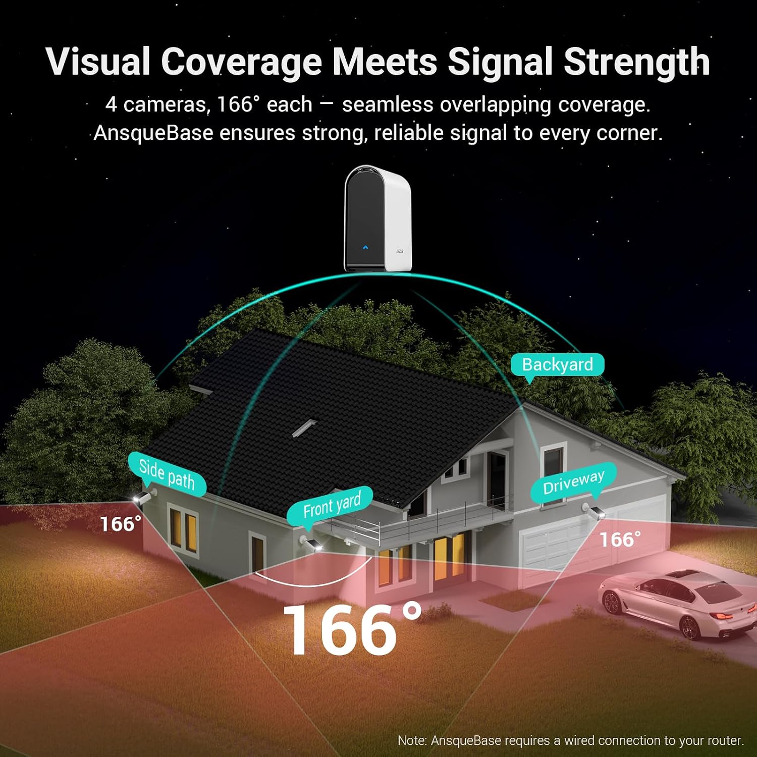 ANSQUE Solar Security Cameras Wireless Outdoor, 4-Cam-Kit, 2K Home Security Camera System, 365-Day Battery Life, No Subscription Fee, Easy to Install, Color Night Vision, Local Storage 4 71dSRIp9TOL. AC SL1500