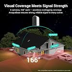 ANSQUE Security Cameras Wireless Outdoor, Solar Powered & 365-Day Battery Life Surveillance Camera for Home Security, 2K Color Night Vision, No Subscription, Local Storage, 5G & 2.4G Wi-Fi, 2 Cam Kit