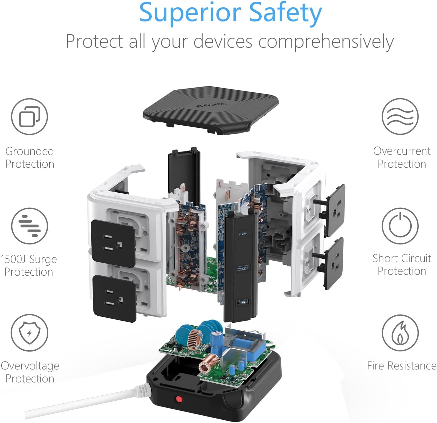 Exploded view diagram of the BESTEK Power Strip Tower highlighting safety features