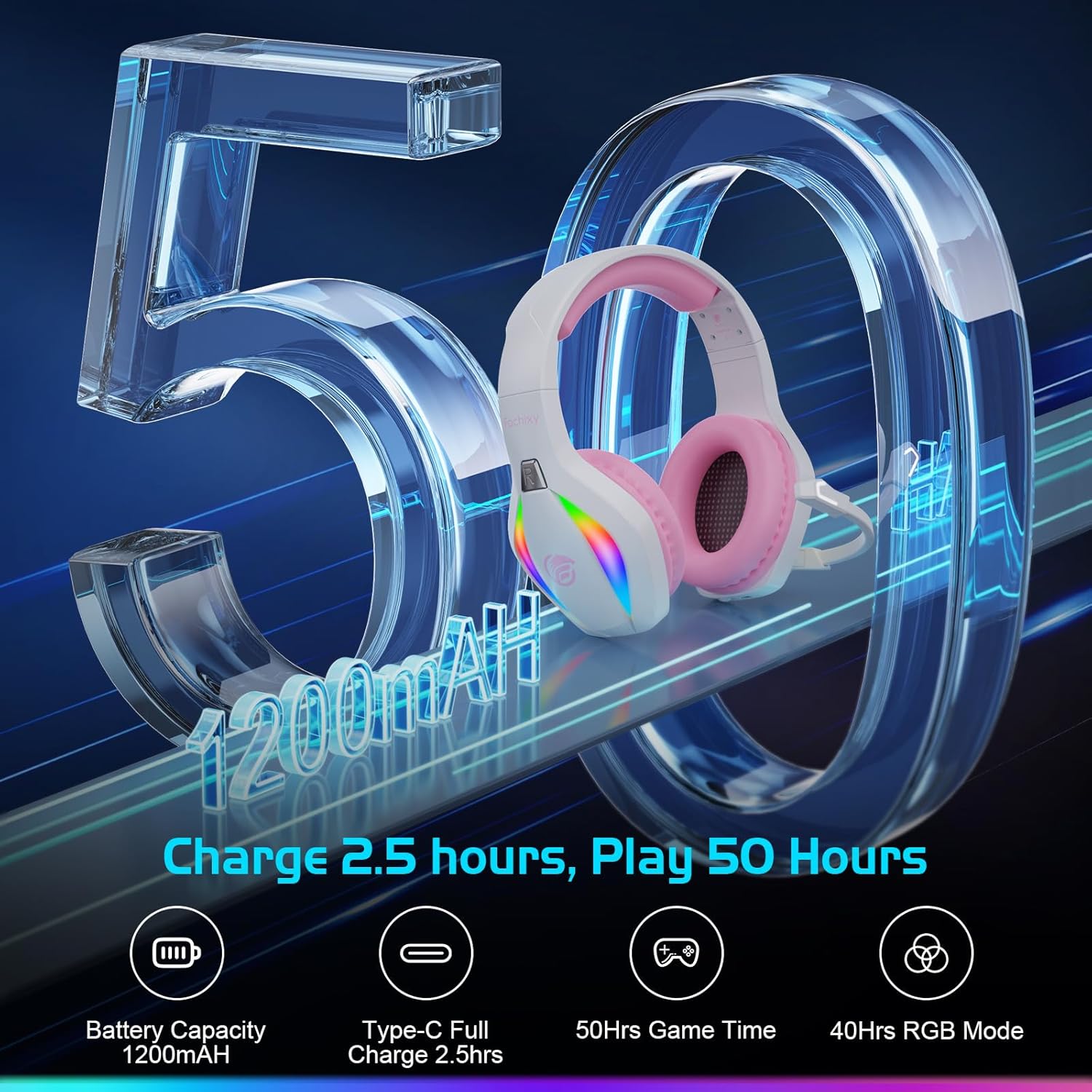 FC100 Wireless Gaming Headset with Microphone for PS5, PS4- Gamer Headset with Mic - Bluetooth Headphones with 50Hrs Battery Life - for PC, Mac, Tablets, Switch and Smartphones