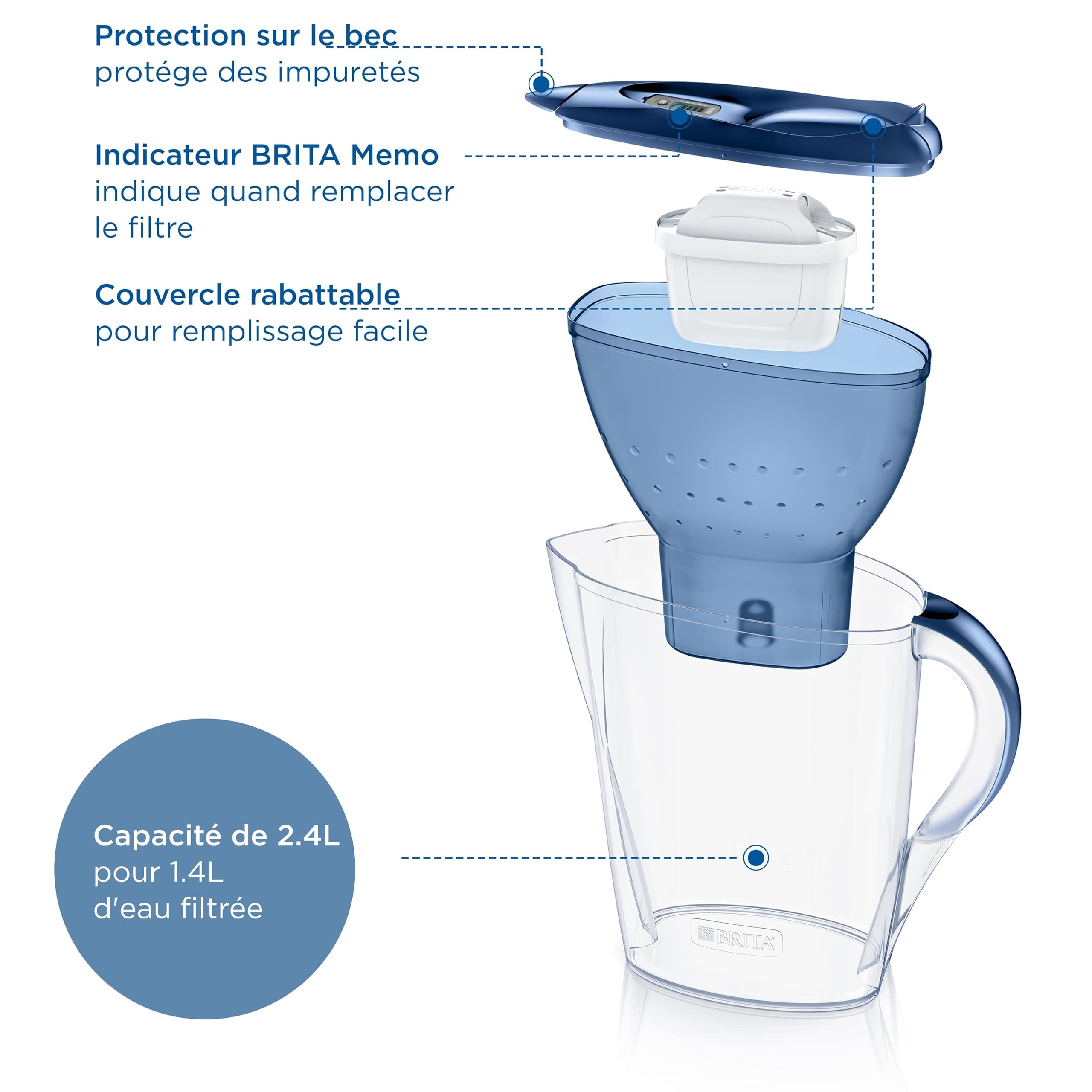 BRITA Carafe Filtrante Marella Bleue (2,4l) incl 3 cartouches filtrantes eau robinet MAXTRA PRO All-in-1 réduit PFAS, calcaire, chlore, certaines impuretés et métaux indicateur temporel, éco-emballage