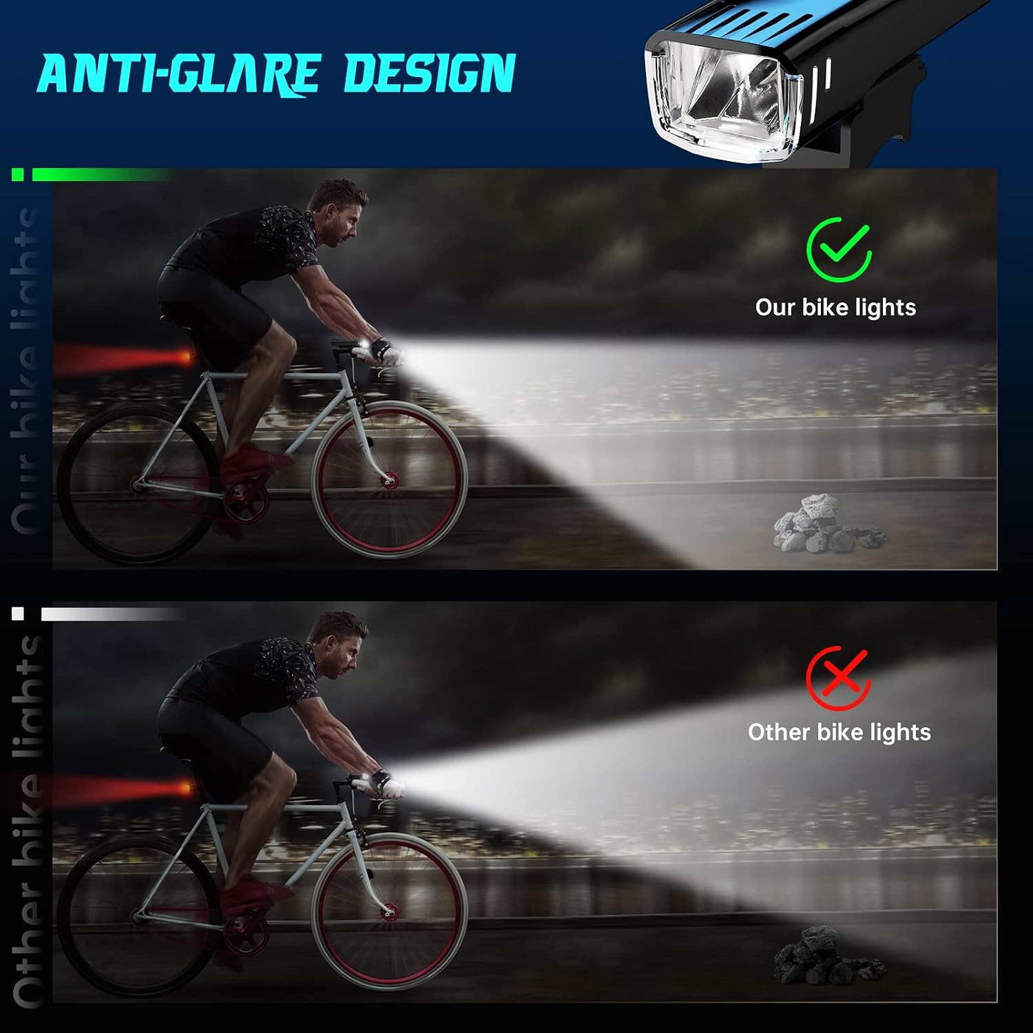 IPSXP 5000 Lumens Bike Light Set USB Rechargeable Bicycle Front Headlight and Back Taillight 4 Light Modes Easy to Install for Men Women Kids Road Mountain Cycling