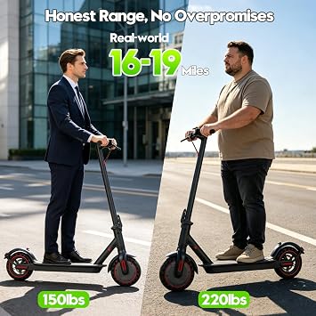 Electric Scooter, Electric Scooter Adult 350W with 25-35KM Range, Max Speed 25KM/H, 8.5 Solid Tire, Double Braking System for Adults and Teens
