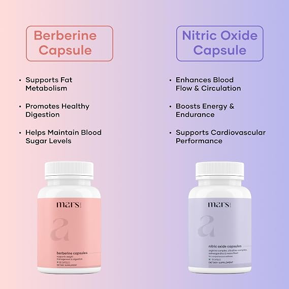 Mars by GHC NitroBurn Combo: Powered by Nitric Oxide & Himalayan Berberine | Pack of 1 | 120 Capsules