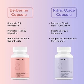 Mars by GHC NitroBurn Combo: Powered by Nitric Oxide & Himalayan Berberine | Pack of 1 | 120 Capsules