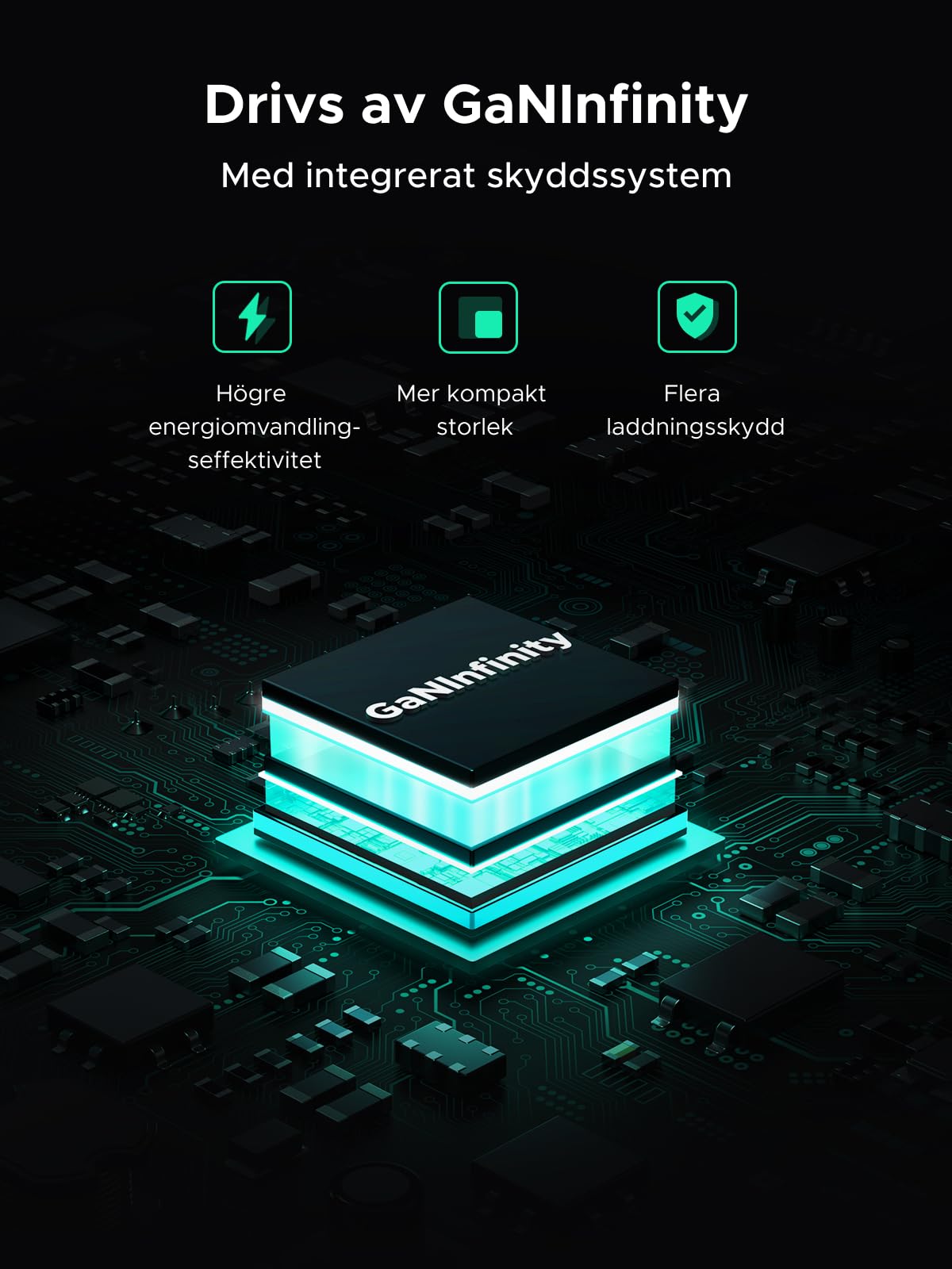 UGREEN Nexode Ładowarka 200 W USB-C, 4 porty, ładowarka PD3.1 140 W | Zasilacz GaN, inteligentna dystrybucja zasilania, ładowarka do laptopa, kompaktowa i uniwersalna do MacBooka, iPhone'a 17-8