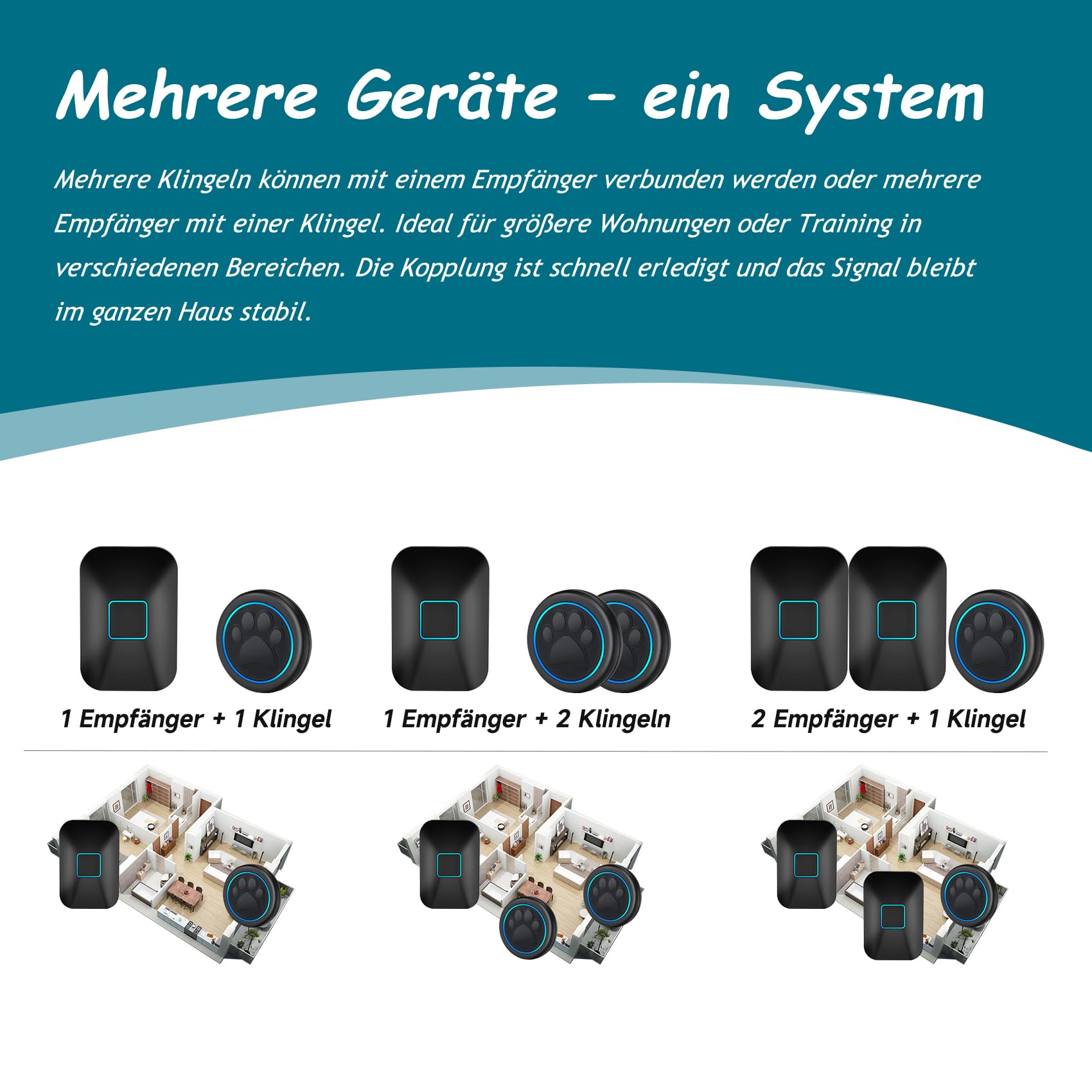 A88 Katzenklingel & Hundeklingel – Kabellose Türklingel mit Touch-Sensor, 300 m Reichweite, LED, 60 Melodien, Wasserdicht, Buzzer Hund, Katzen Klingel Tür Außenbereich (1 Klingeltaster + 1 Empfänger)