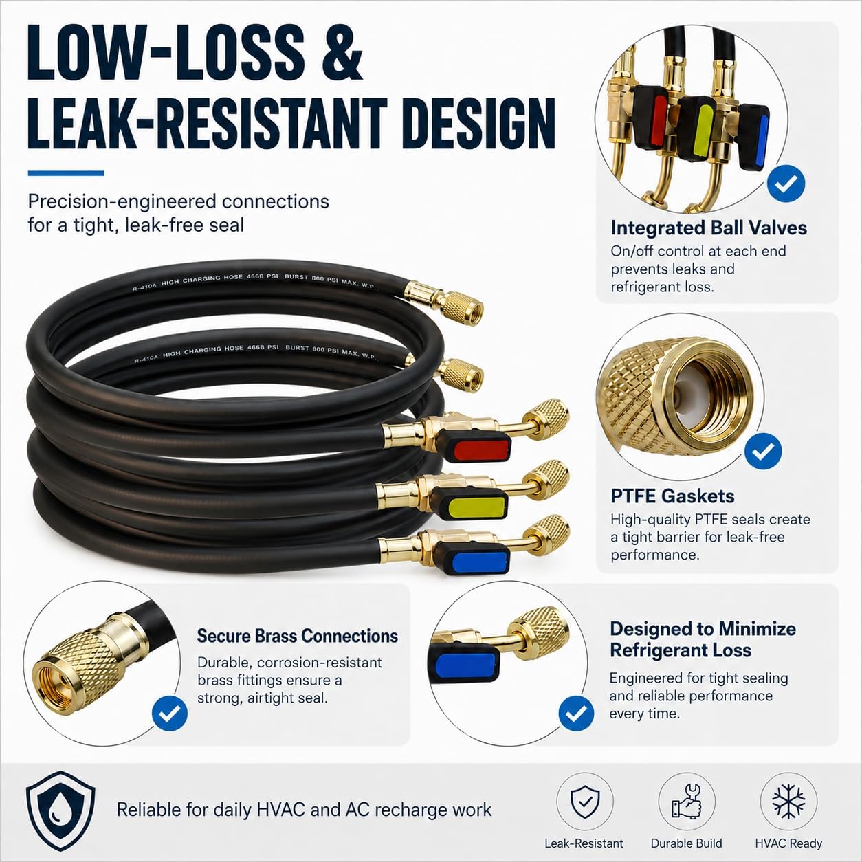 AC Hose Kit & HVAC Hoses – 3-Pack 72" Low Loss Refrigerant Hoses with Ball Valves, 1/4" SAE Flare, for R134A R410A R12 R22 R502 R1234yf, AC Recharge Manifold Hose & HVAC Tools, 800 PSI