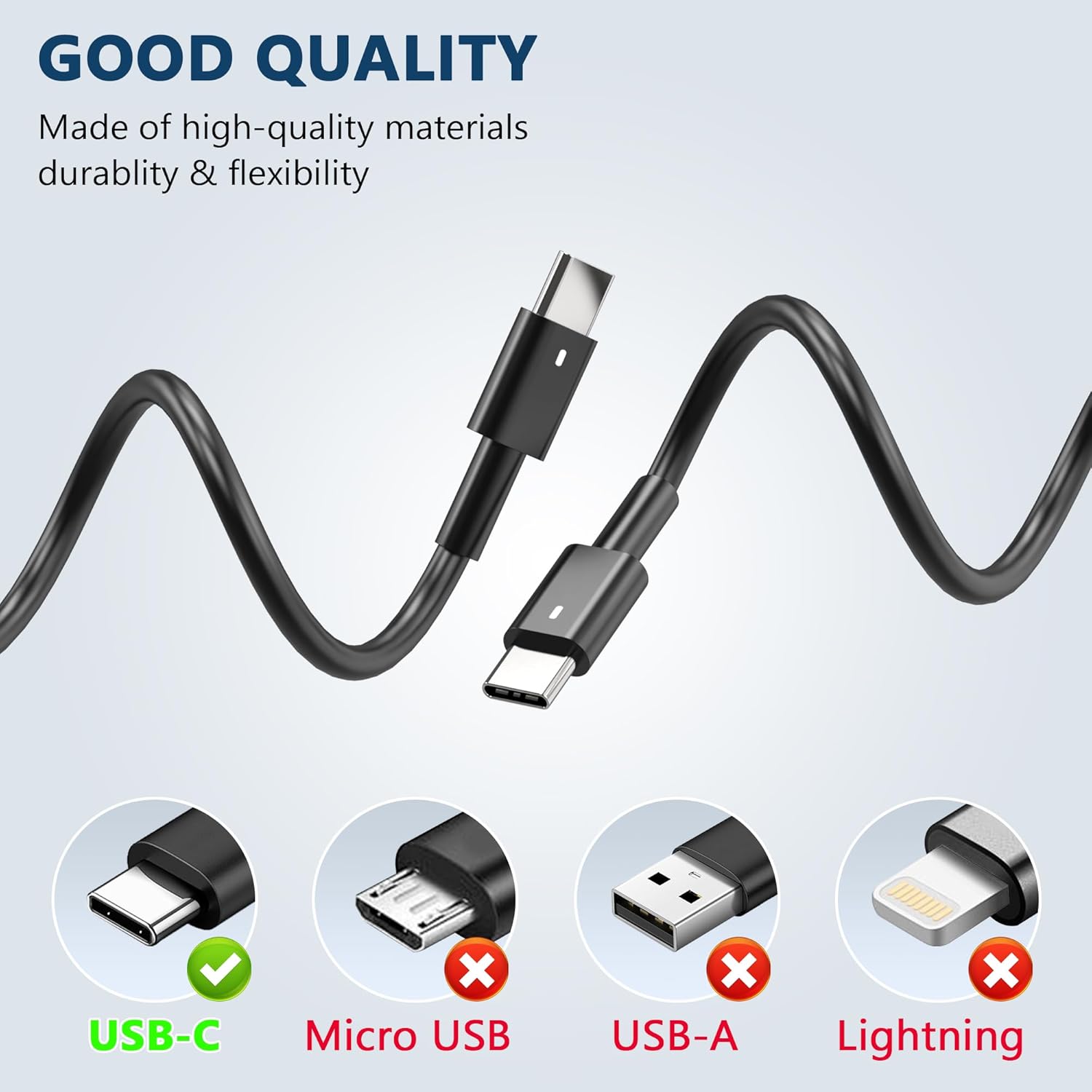 130W USB C Type C Laptop Charger AC Adapter for Dell XPS 15 17 2in1 9575 9500 9700 Precision 5530 2in1 5550 5750 3560 Latitude 5520 5540 5420 3520 DA130PM170 HA130PM170 0K00F5 Power Cord