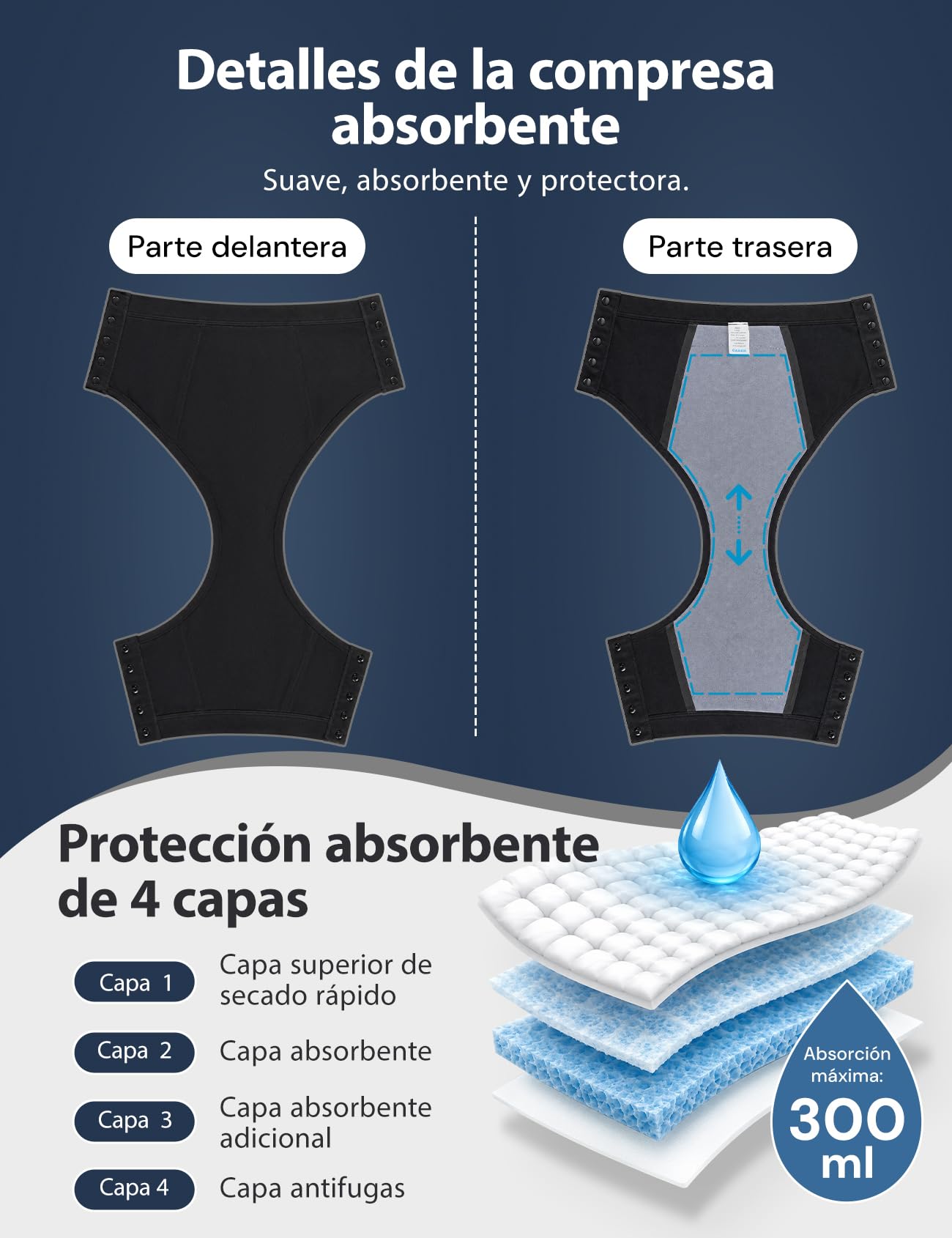 Carer Pack de 3 Slip Incontinencia Hombre 300ml Algodón Botones Laterales | Incontinencia Moderada a Grave Protección Día y Noche Diseño Desmontable Lavable y Reutilizable Color Negro Talla S