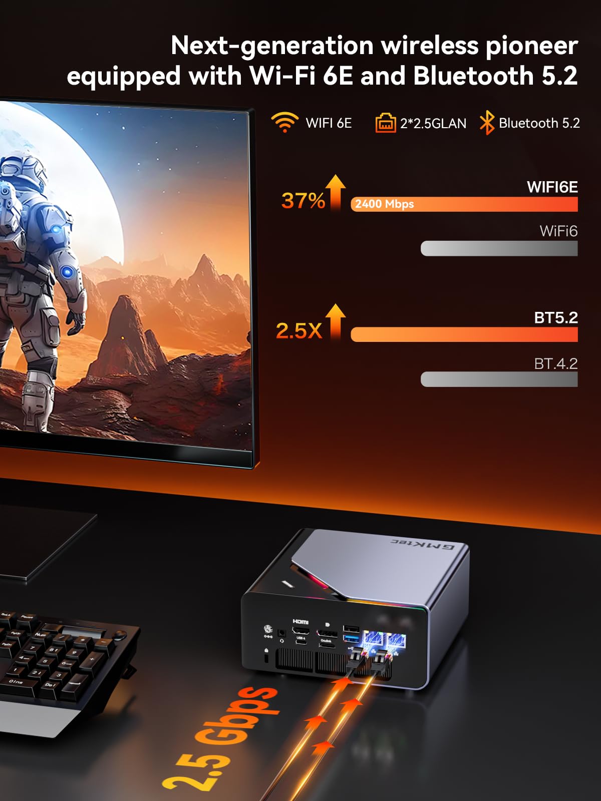 GMKtec Mini PC para jogos AMD Ryzen 7 H 255 (atualizado 8745HS