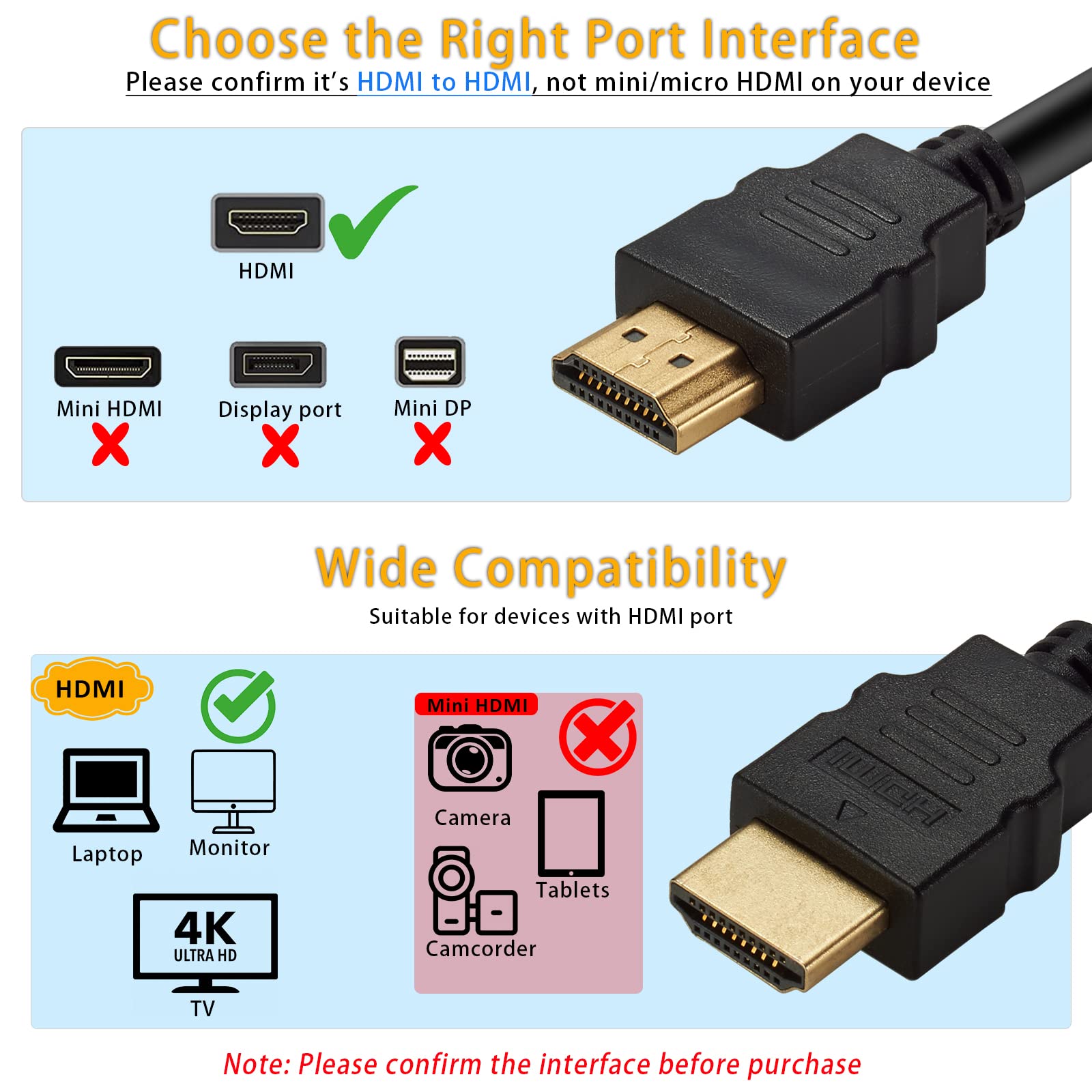 Cable HDMI a HDMI 2.0, adaptador HDMI de alta velocidad 4K 60Hz macho a macho, compatible con cámara, videocámara, portátiles, tarjeta gráfica, HDTV, tableta, EOS RP/EOS 7D Mark II/XA40, 4.9 2