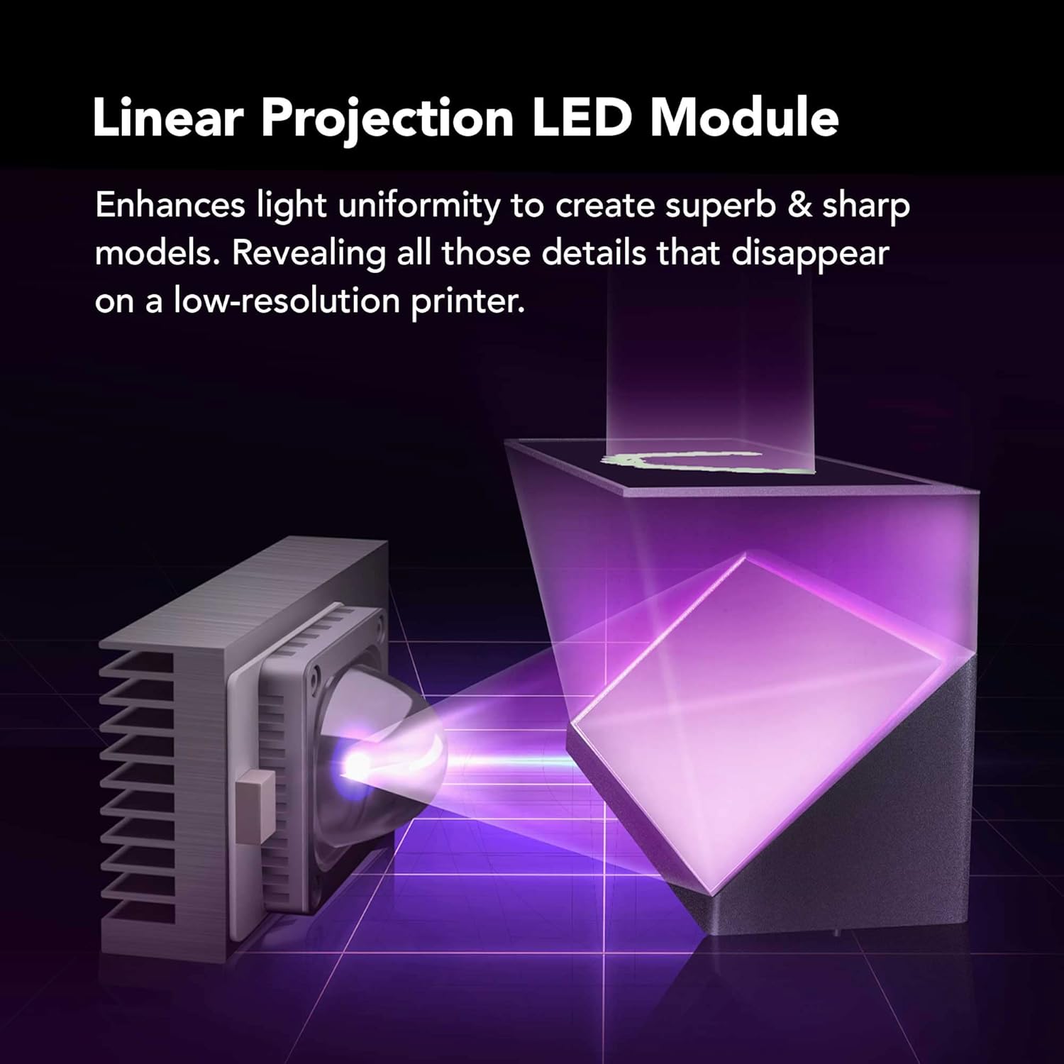 Diagram of Linear Projection LED Module