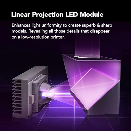 Miniatura 5 de Phrozen - Sonic Mini 8K, Impresora 3D de resina LCD, resolución más alta de 22 µm y 1152 ppi, pantalla LCD monocromática de 7.1 pulgadas, volumen de